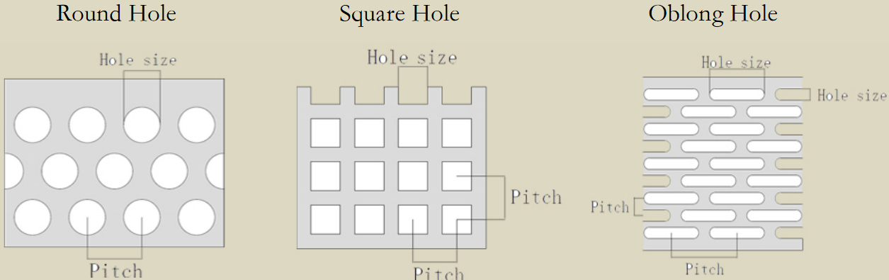 2perforated metal mesh